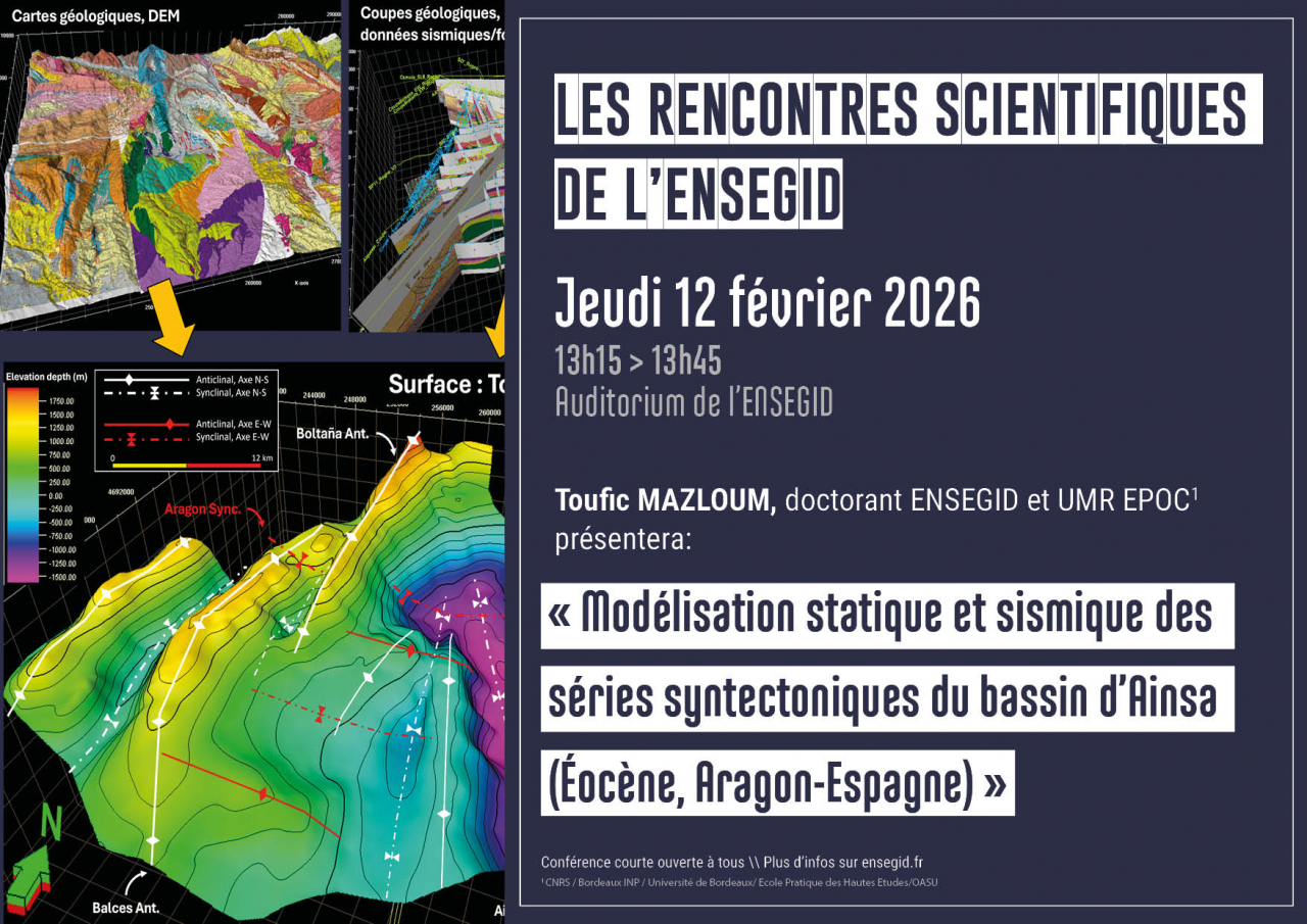 Rencontres Scientifiques de l'ENSEGID : Toufic MAZLOUM